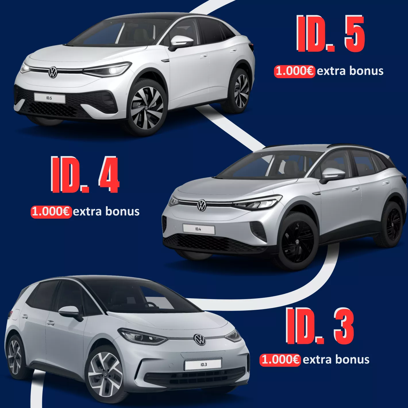STOCK ID BONUS
